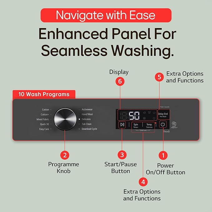 Washing Machine in Utility Area